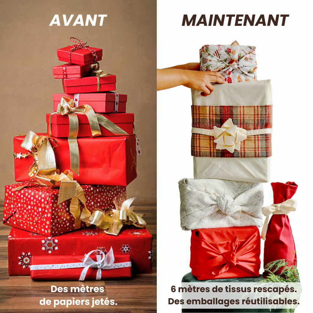 Cadeaux écologiques et emballages zéro déchet : Un Noël magique et responsable